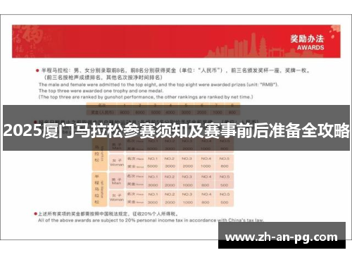 2025厦门马拉松参赛须知及赛事前后准备全攻略