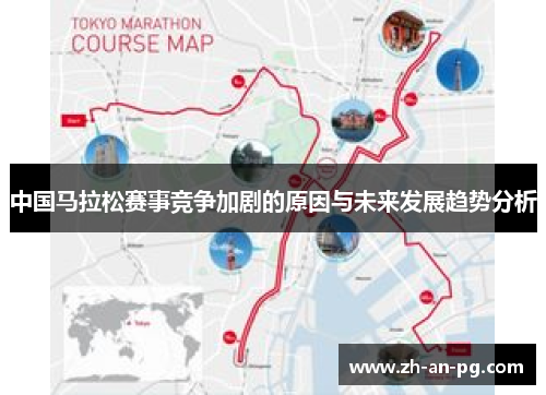 中国马拉松赛事竞争加剧的原因与未来发展趋势分析