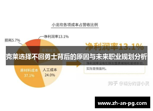 克莱选择不回勇士背后的原因与未来职业规划分析