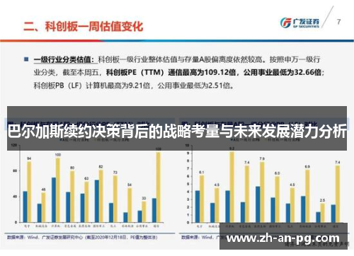 巴尔加斯续约决策背后的战略考量与未来发展潜力分析