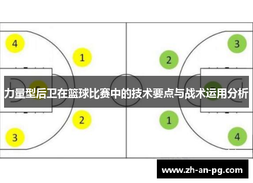 力量型后卫在篮球比赛中的技术要点与战术运用分析