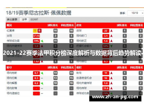 2021-22赛季法甲积分榜深度解析与数据背后趋势解读