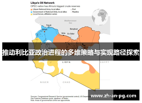 推动利比亚政治进程的多维策略与实现路径探索