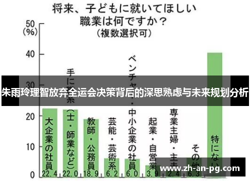 朱雨玲理智放弃全运会决策背后的深思熟虑与未来规划分析