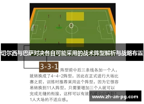切尔西与巴萨对决各自可能采用的战术阵型解析与战略布置