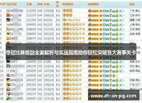 夺冠比赛级别全面解析与实战指南助你轻松突破各大赛事关卡