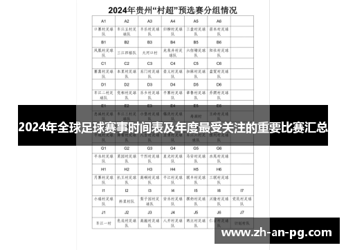 2024年全球足球赛事时间表及年度最受关注的重要比赛汇总