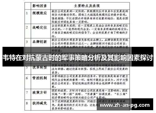 韦特在对抗蒙古时的军事策略分析及其影响因素探讨