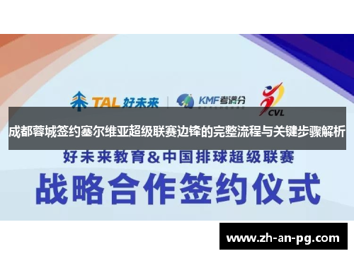 成都蓉城签约塞尔维亚超级联赛边锋的完整流程与关键步骤解析