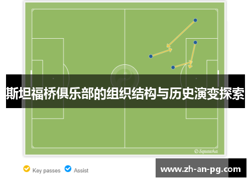 斯坦福桥俱乐部的组织结构与历史演变探索 斯坦福桥俱乐部的组织结构与历史演变探索