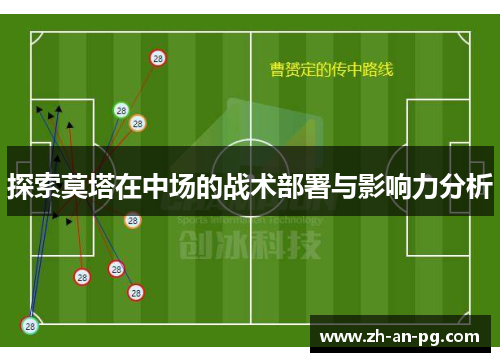 探索莫塔在中场的战术部署与影响力分析 探索莫塔在中场的战术部署与影响力分析