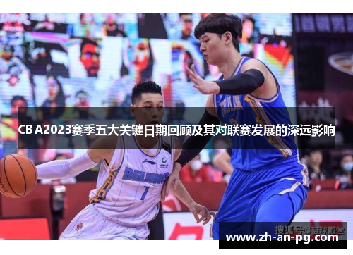 CBA2023赛季五大关键日期回顾及其对联赛发展的深远影响 CBA2023赛季五大关键日期回顾及其对联赛发展的深远影响