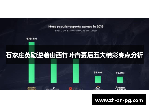 石家庄英励逆袭山西竹叶青赛后五大精彩亮点分析