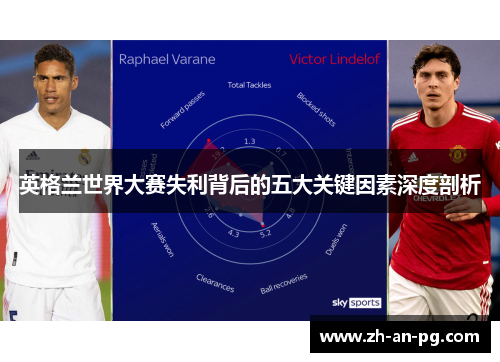 英格兰世界大赛失利背后的五大关键因素深度剖析