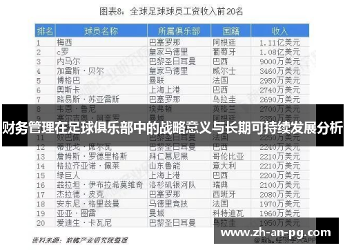 财务管理在足球俱乐部中的战略意义与长期可持续发展分析 财务管理在足球俱乐部中的战略意义与长期可持续发展分析