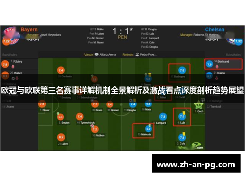 欧冠与欧联第三名赛事详解机制全景解析及激战看点深度剖析趋势展望 欧冠与欧联第三名赛事详解机制全景解析及激战看点深度剖析趋势展望