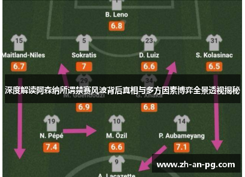 深度解读阿森纳所谓禁赛风波背后真相与多方因素博弈全景透视揭秘