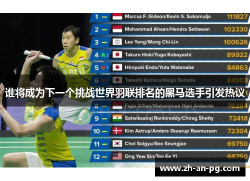 谁将成为下一个挑战世界羽联排名的黑马选手引发热议